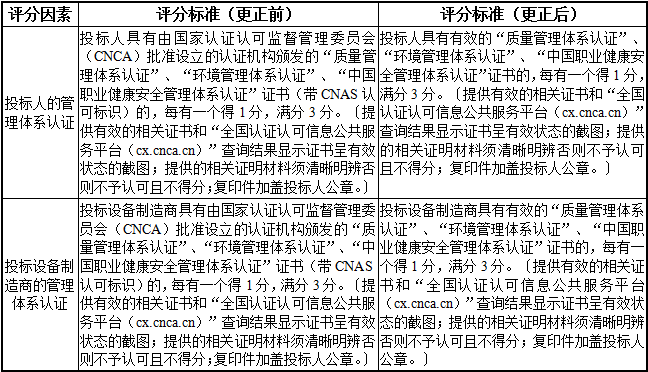 17522233832597.png image.png